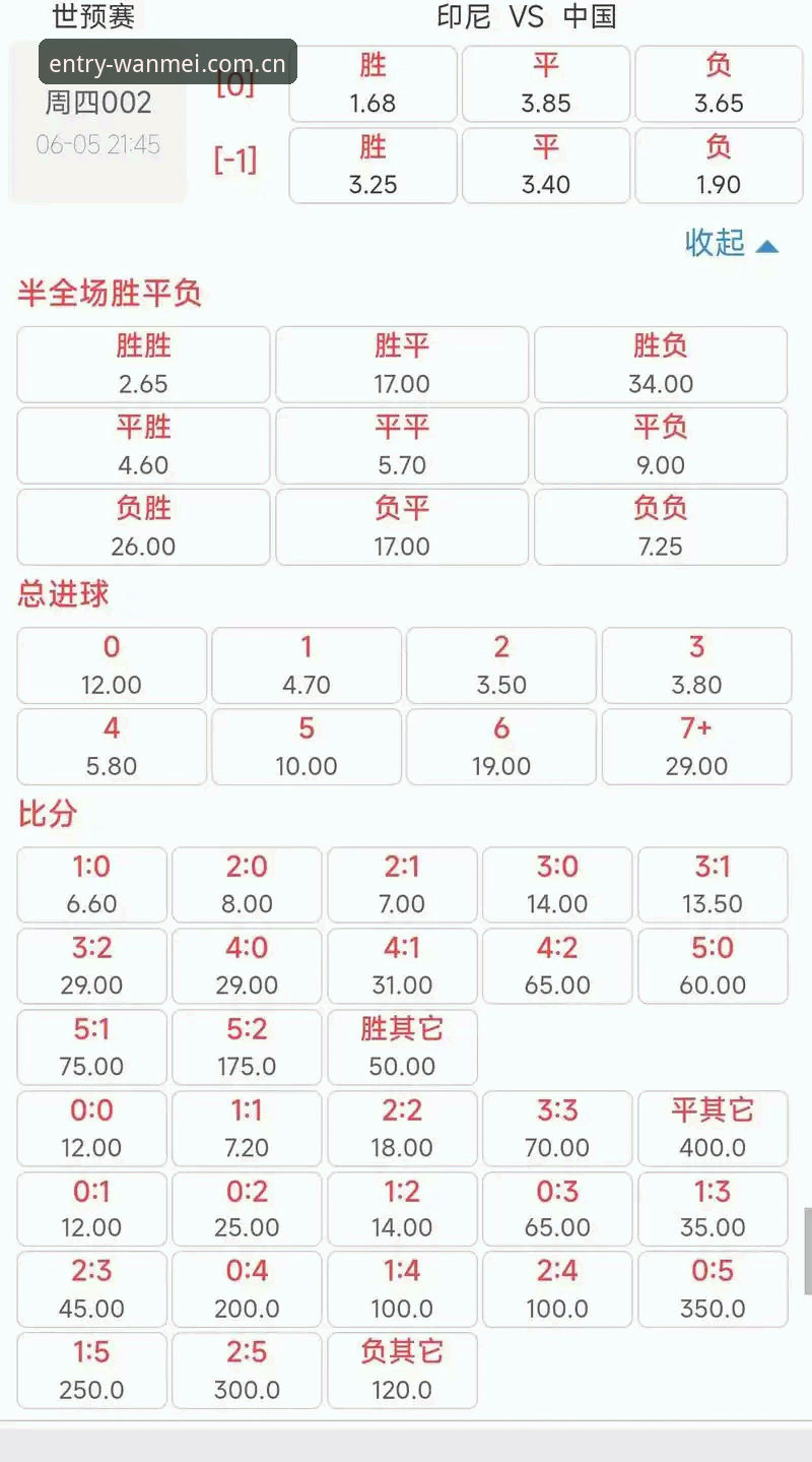 完美体育足球赔率走势下载受阻？一次深入安卓与iOS双端的故障排查全记录