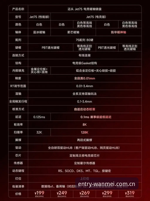 资深技术评测员亲测：完美体育电竞赛程表2026到底安不安全？一份实操拆解报告