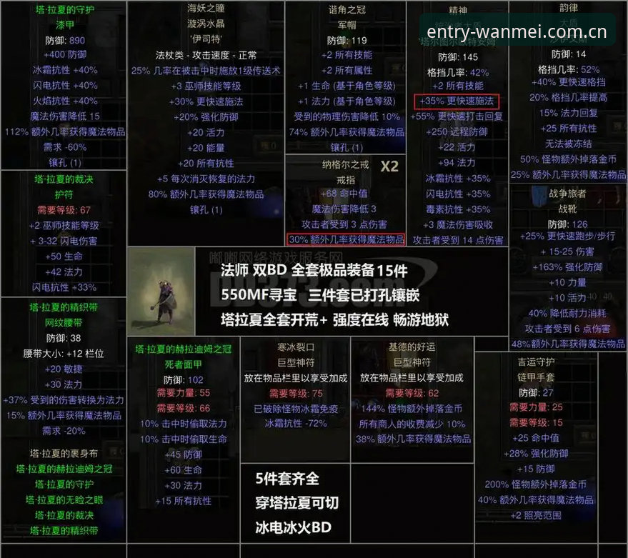 伊斯特本站首轮复盘：迪亚洛的草地生存法则与胜负手详解