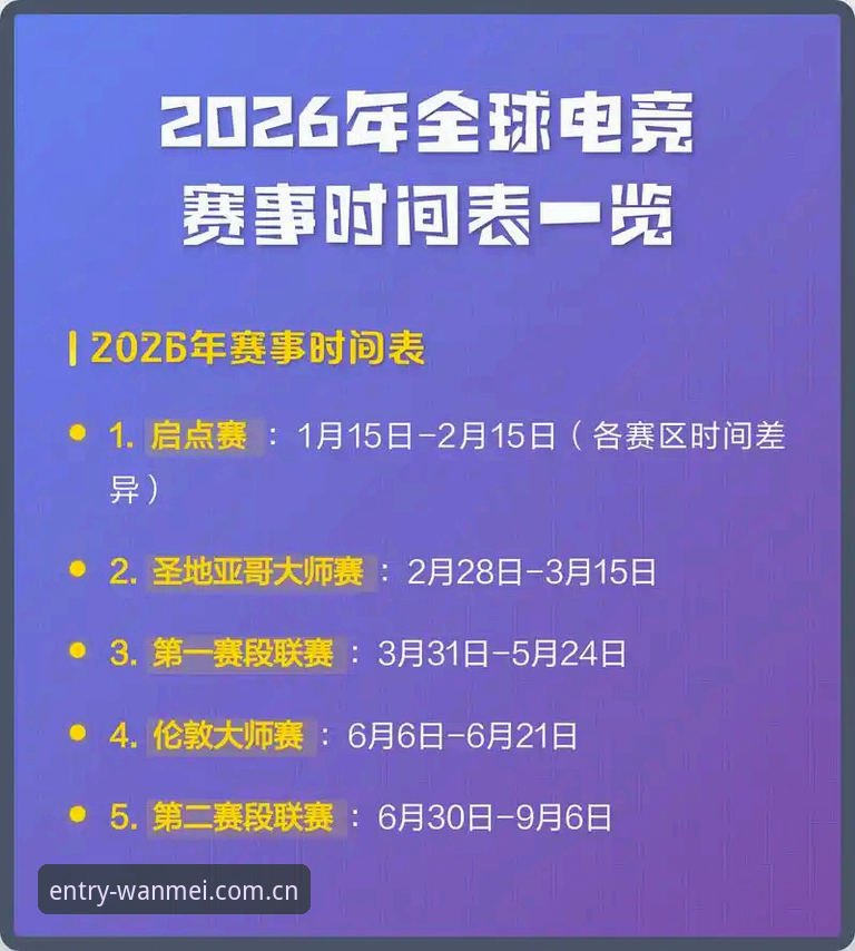 完美体育电竞赛程表2026实用指南：5个关键判断帮你避开信息陷阱